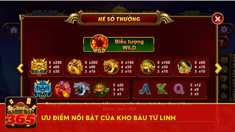 Ưu điểm nổi bật của slot quay hũ Kho Báu Tứ Linh