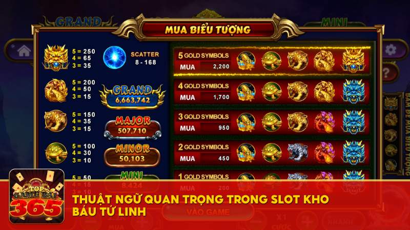 Thuật ngữ quan trọng trong slot Kho Báu Tứ Linh