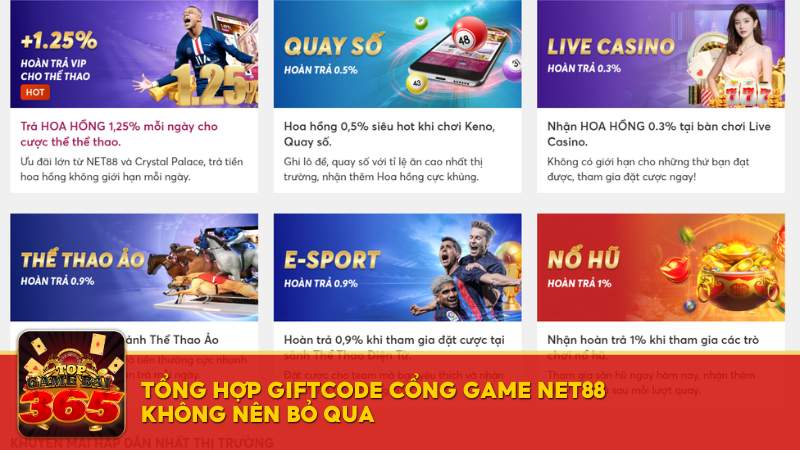 Tổng hợp giftcode cổng game Net88 không nên bỏ qua