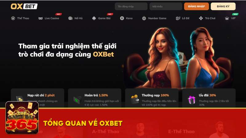 Tổng quan về OXBET